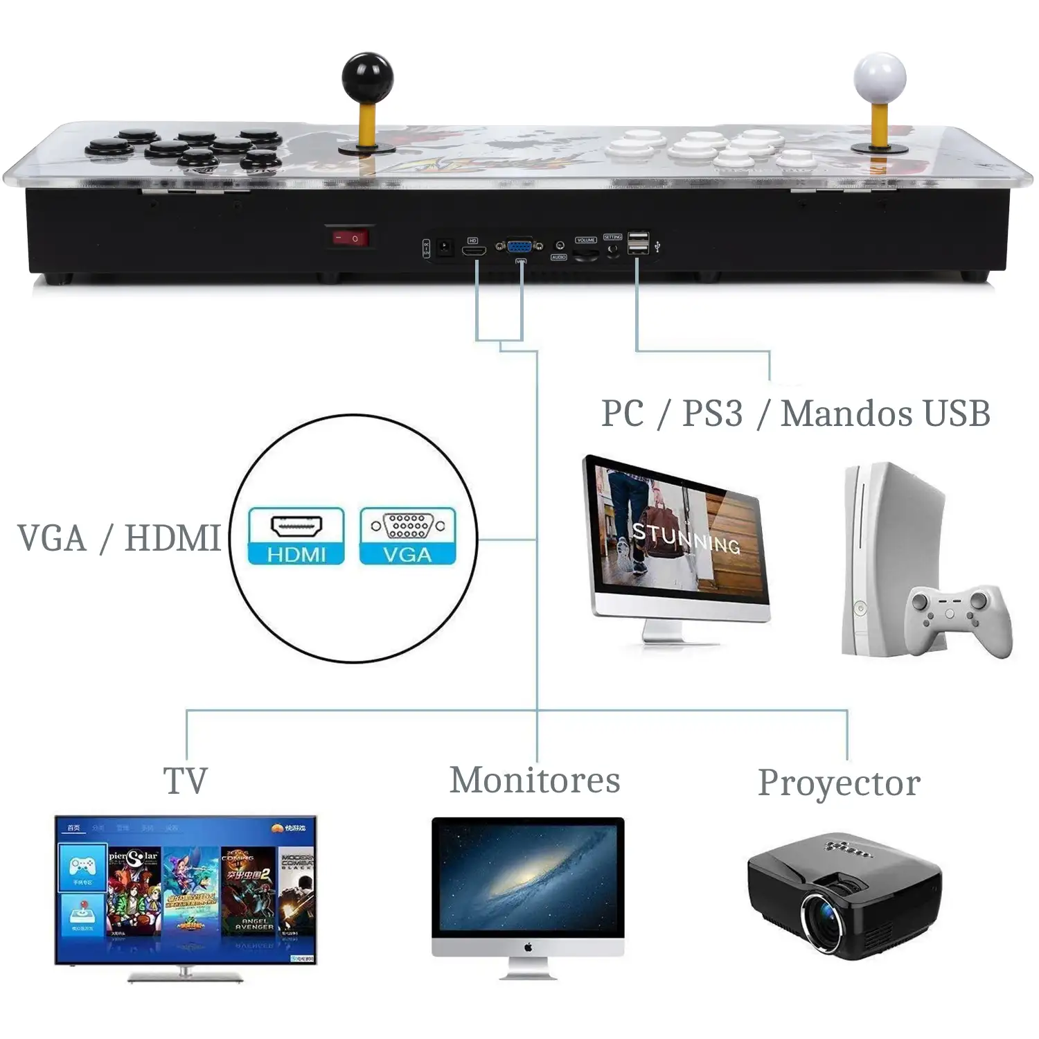 Pandoras Box 12. Consola arcade clásica, tipo máquina recreativa, con 28.890 juegos clásicos instalados, 2D y 3D. HDMI, VGA y salida USB. Incluye 2 mandos USB.