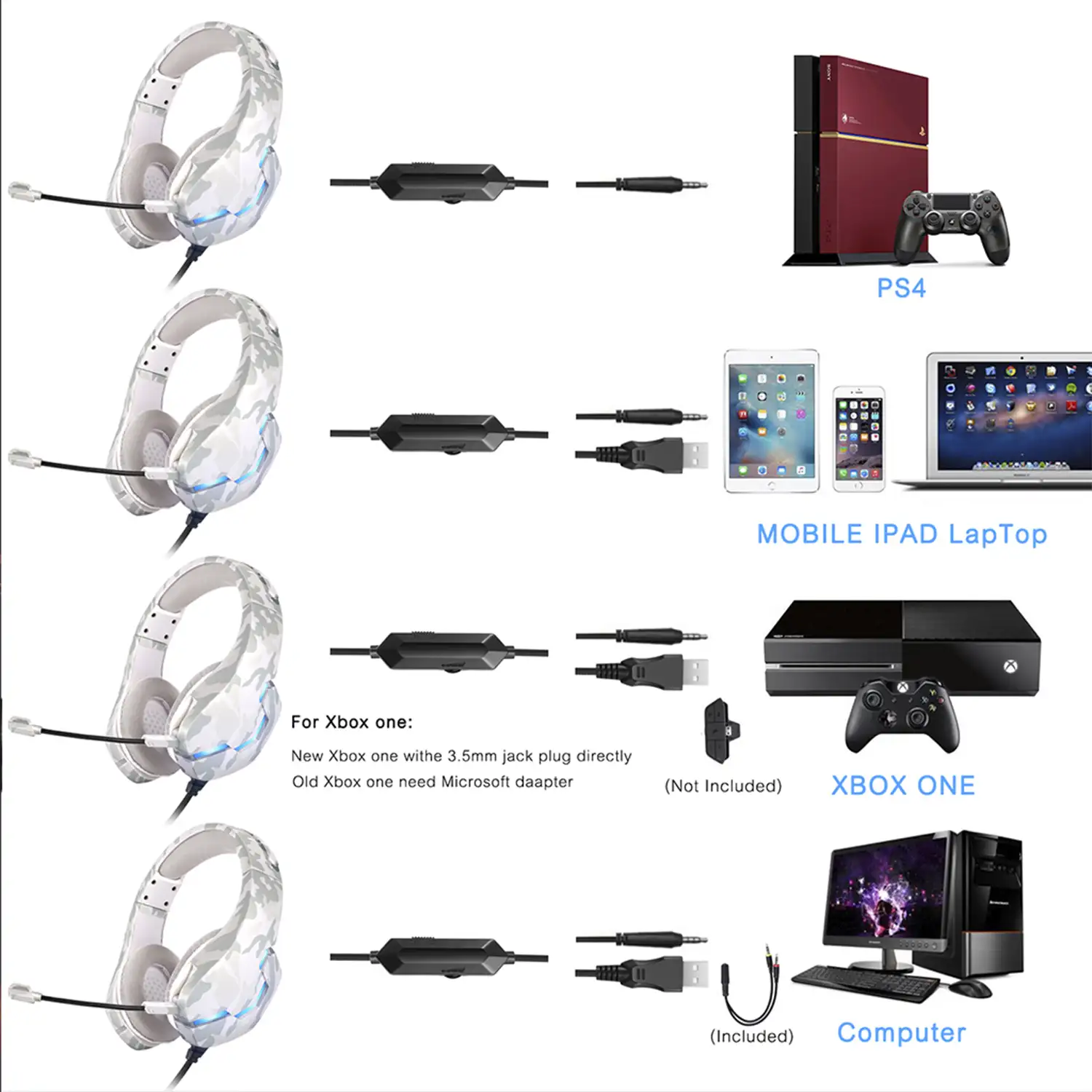 Headset SY820MV con luces led. Auriculares gaming con micro, conexión  minijack para PC, portátil, PS4, Xbox